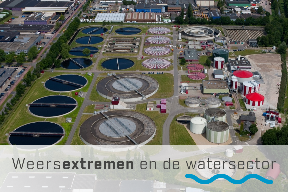 Een luchtfoto van een rioolwaterzuiveringsinstallatie met daaronder de tekst Weersextremen in de watersector