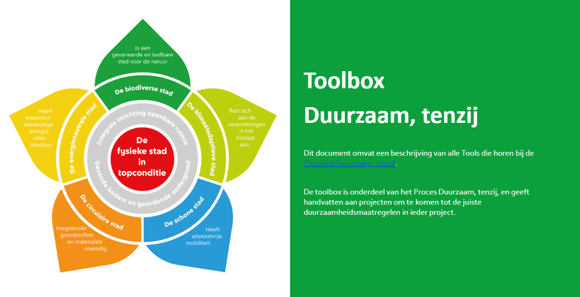 Terugkijken: webinar Toolbox en checklist duurzame infrastructuur Gemeente Amsterdam